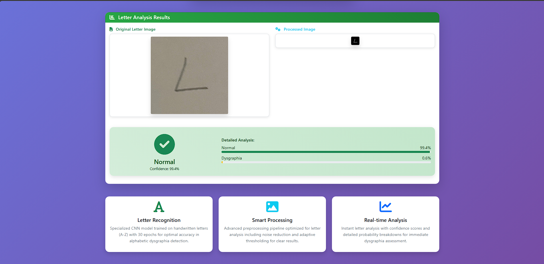 AI Detection 10